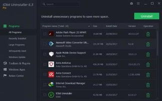 iobit uninstaller 7.1.0.20 官方版下載指南 安軟市場中的卸載利器與硬件研發(fā)的隱秘關(guān)聯(lián)