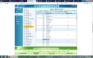 北大軟微學(xué)院與復(fù)旦大學(xué)計算機(jī)類 硬件研發(fā)方向的讀研選擇深度解析